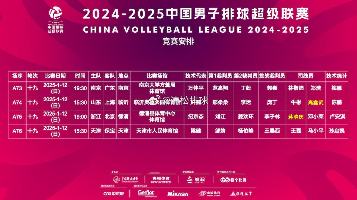 2024-2025中国男排超级联赛A级季后赛第十九轮赛程（1.12 周日）15:
