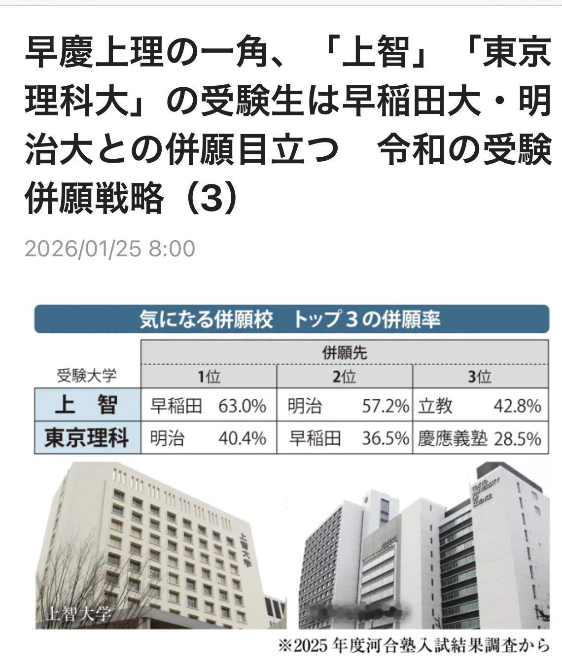 作为私立顶尖大学群，早稻田大学与庆应义塾大学常与上智大学、东京理科大学并称为“早