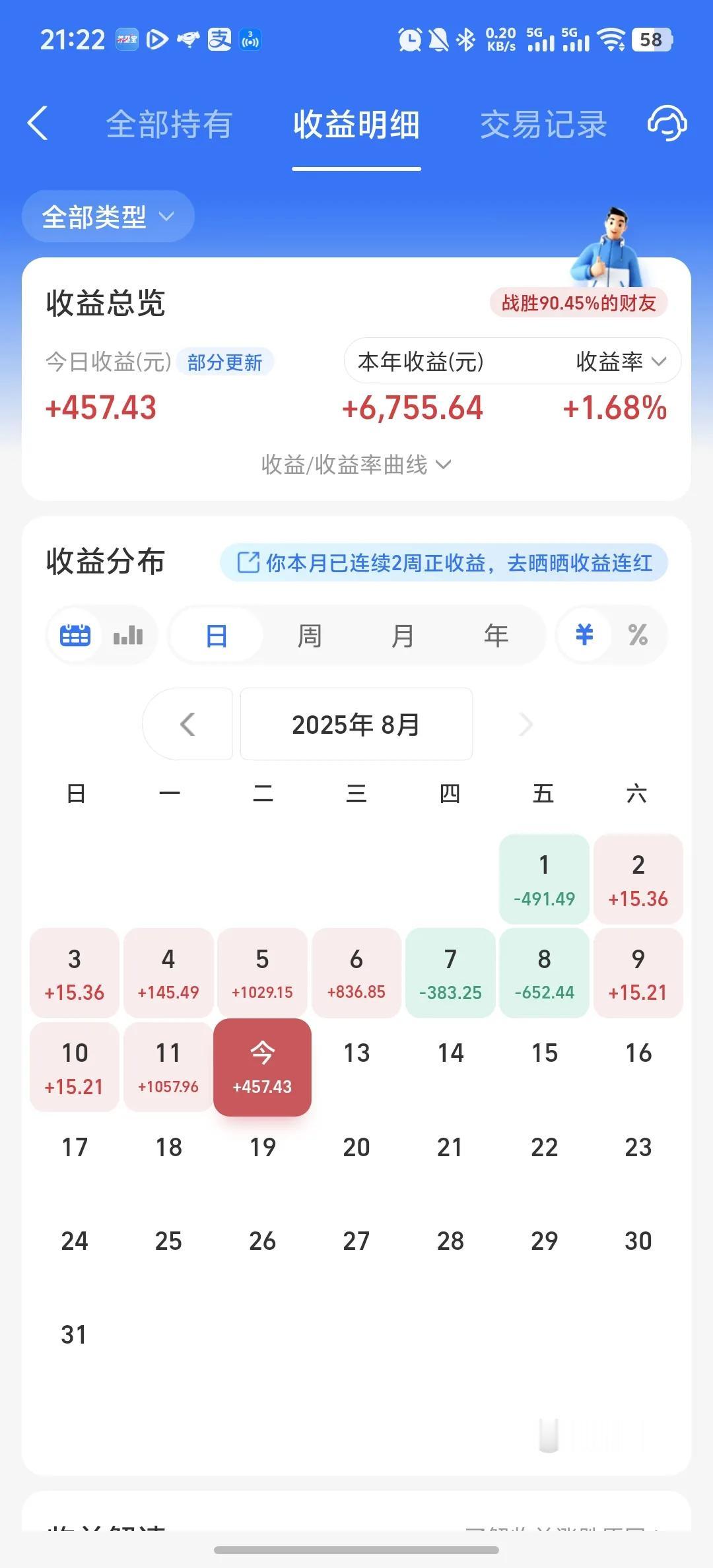 今天收益更新了，收益率为0.43%，比预期的要多不少。今天主要是人工智能大涨3%