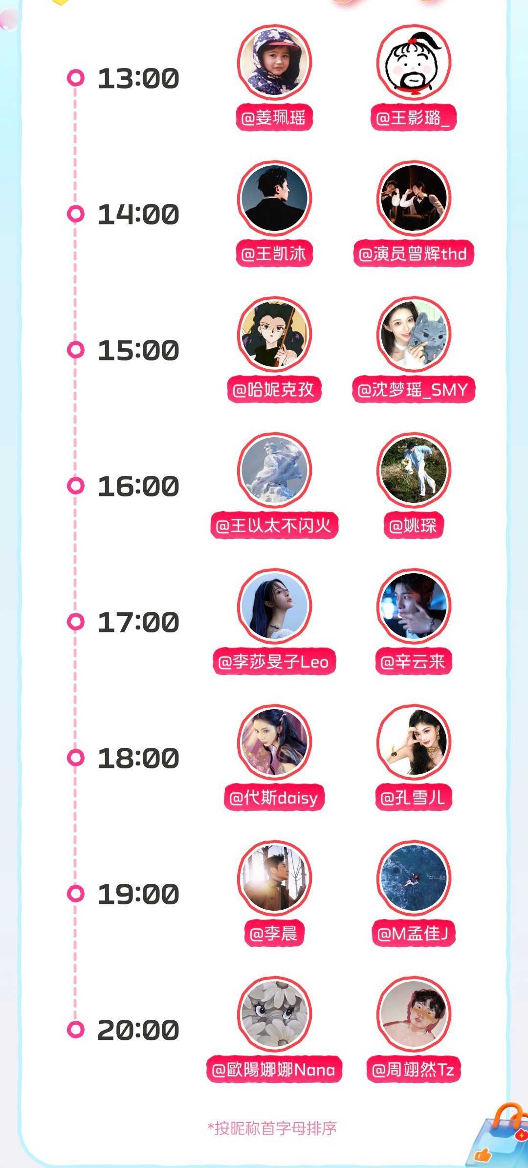 520明星发红包 今晚20点压轴收尾🔥今天他不只带来红包，还有限量膨胀卡——爱