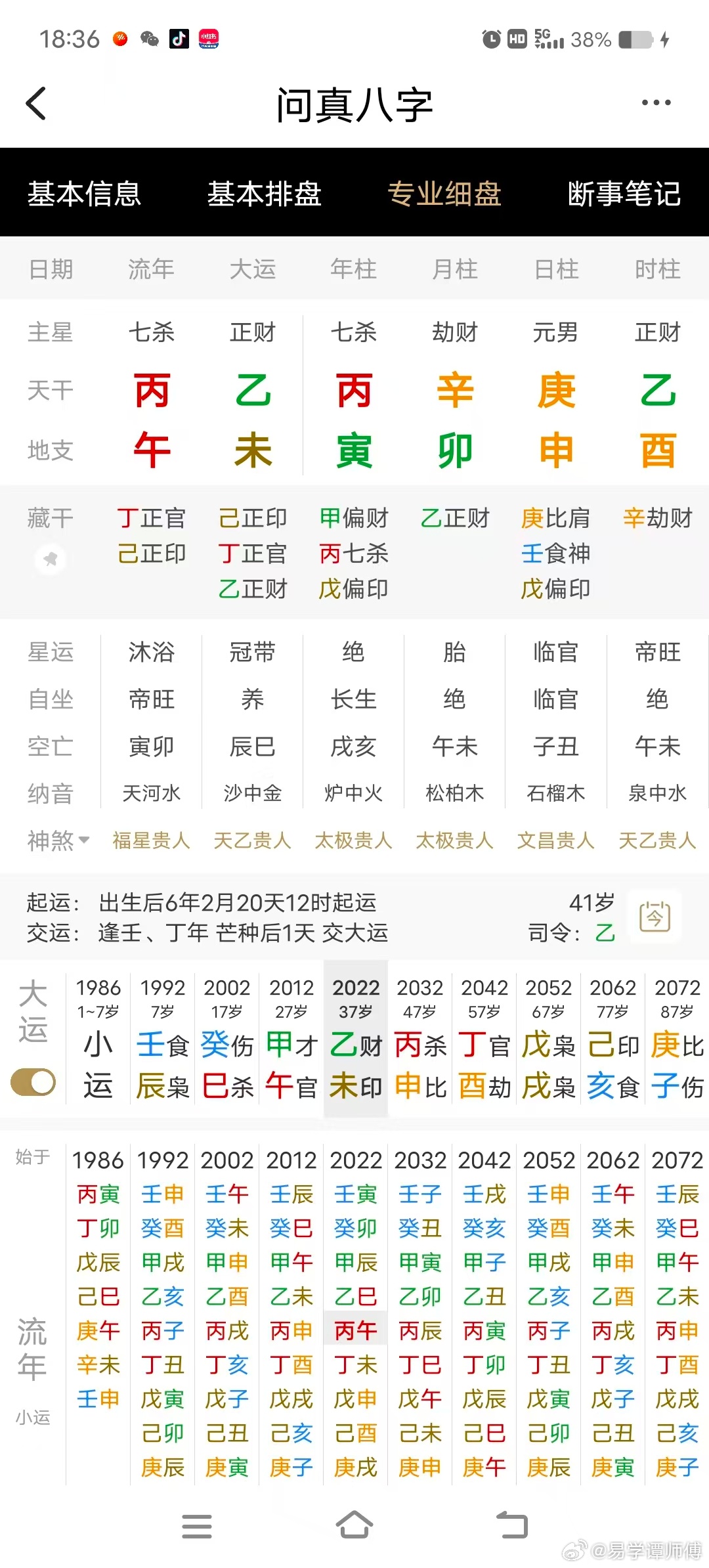 地支对冲，根基不稳。业务经理经常跑来跑去，累得个半死没钱上腰！ 