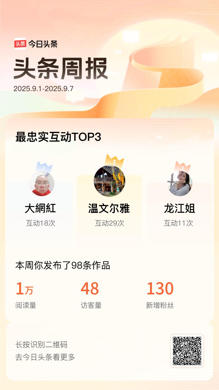 上周，@温文尔雅@大網紅@龙江姐是我的头条互动王👑 感谢你们的支持，让我的头条