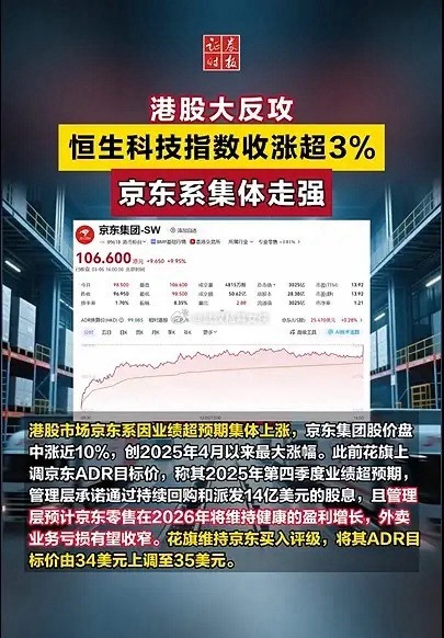 坐稳“中国第一品牌电商”！京东财报引爆股价，集团与物流双双大涨京东体系上市公司财