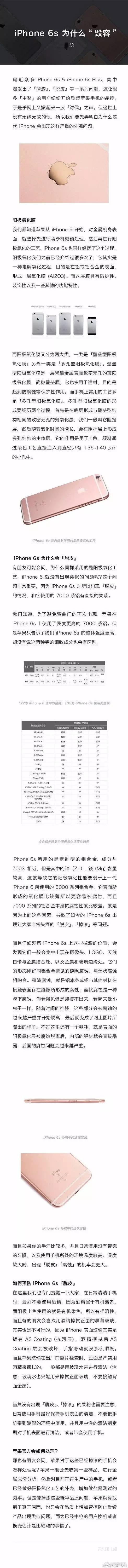 为什么苹果能把十年前的照片变成live 因为iPhone6s系列就支持这一功能[