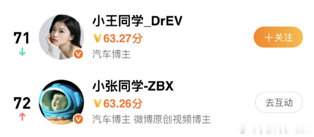 在上，小张在下。 ​​​