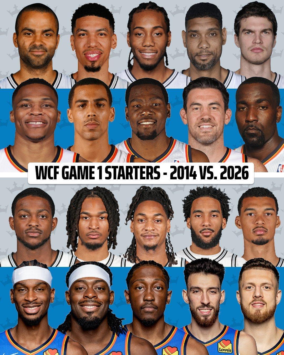 2014 vs 202614这个阵容空间...马刺vs雷霆NBA点赞成金