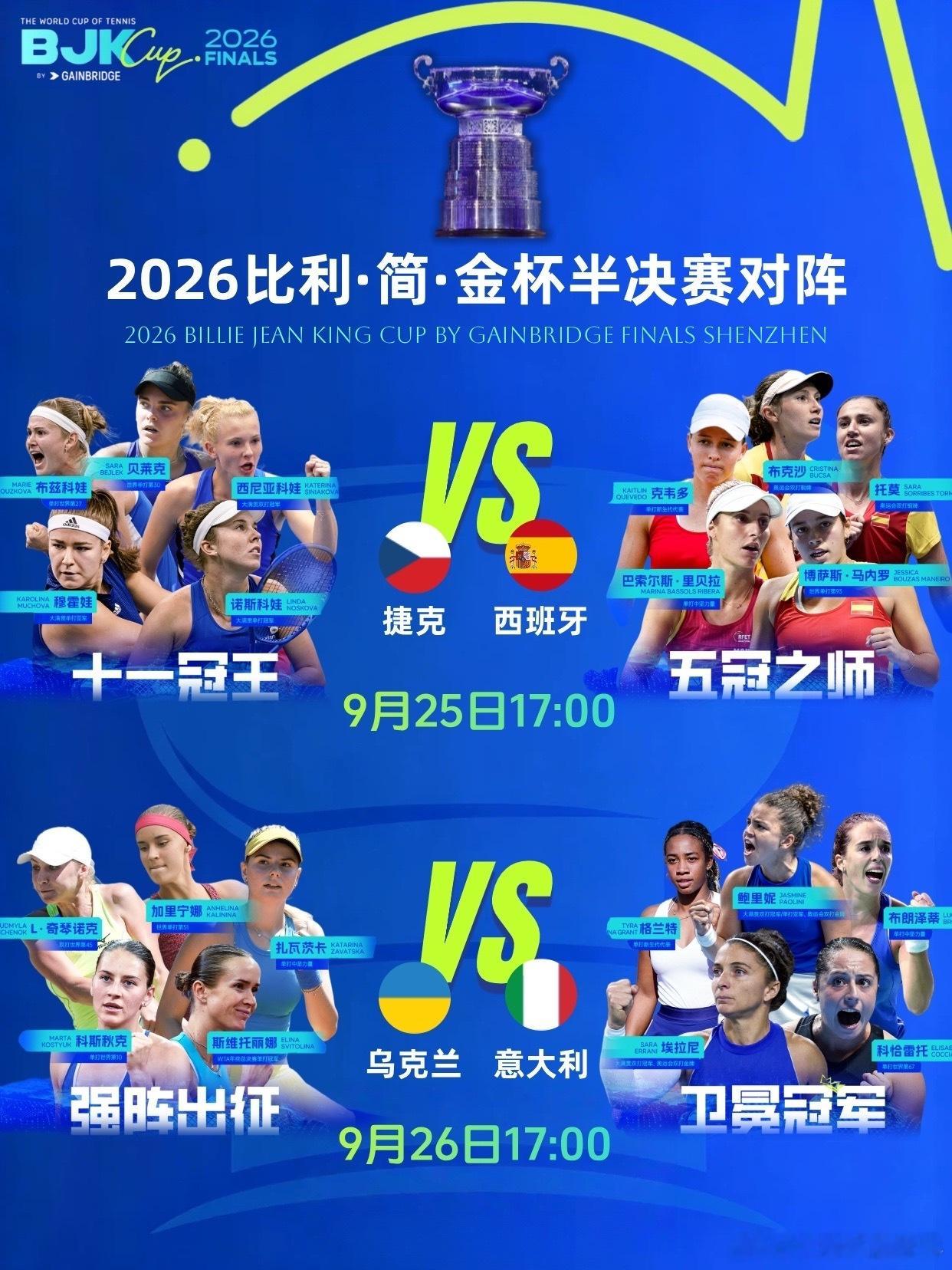 比利简金杯深圳总决赛比利简金杯中国1比2意大利 2026比利·简·金杯1/4决赛