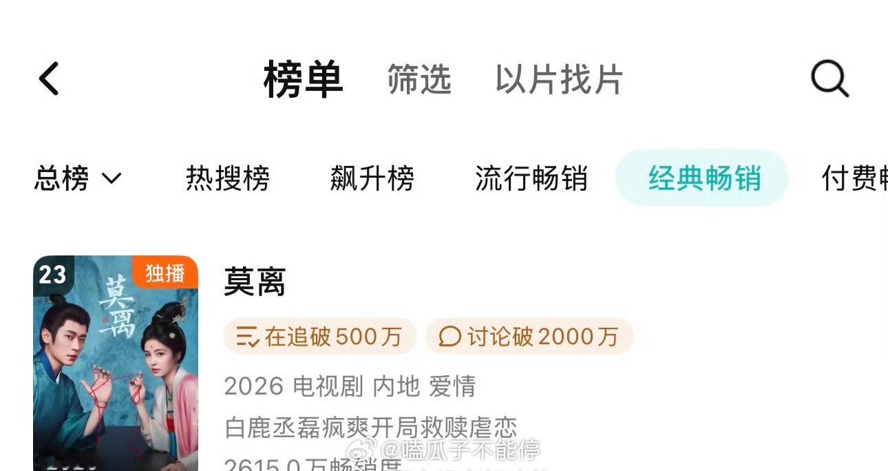 白鹿《莫离》腾讯拉新年榜又上升一位 
