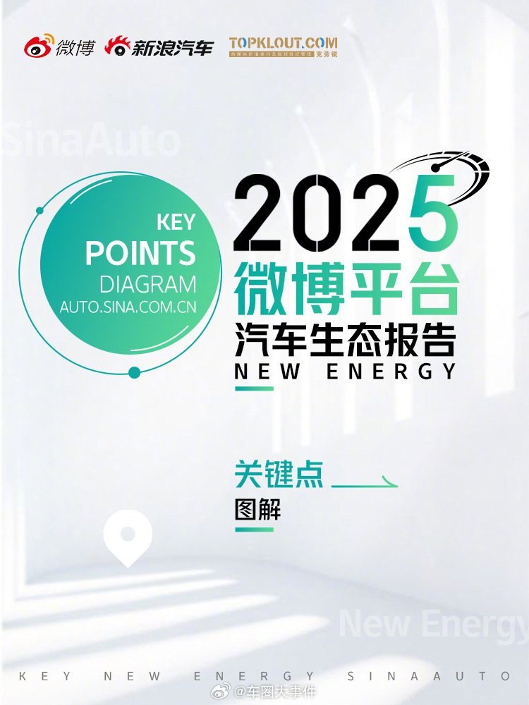 2025海南国际车展 3月12日，2025海南国际车展暨第七届海口国际智能新能源