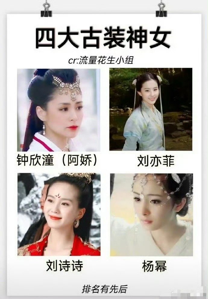 内娱四大古装神女，钟欣桐，刘亦菲，刘诗诗，杨幂是古装四大女神，你们认同吗？[吃瓜