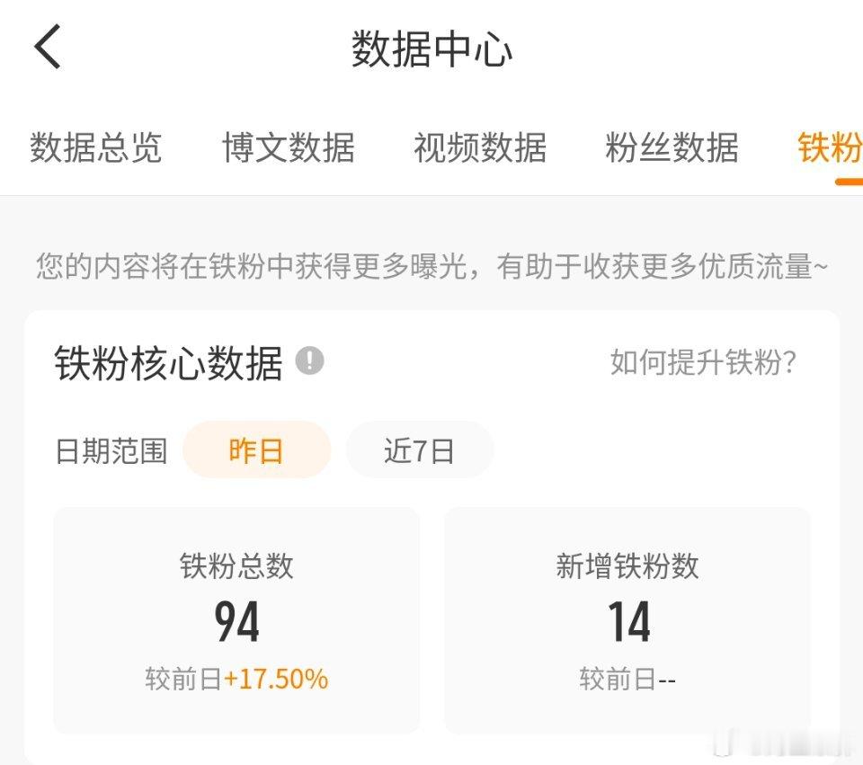 动动 