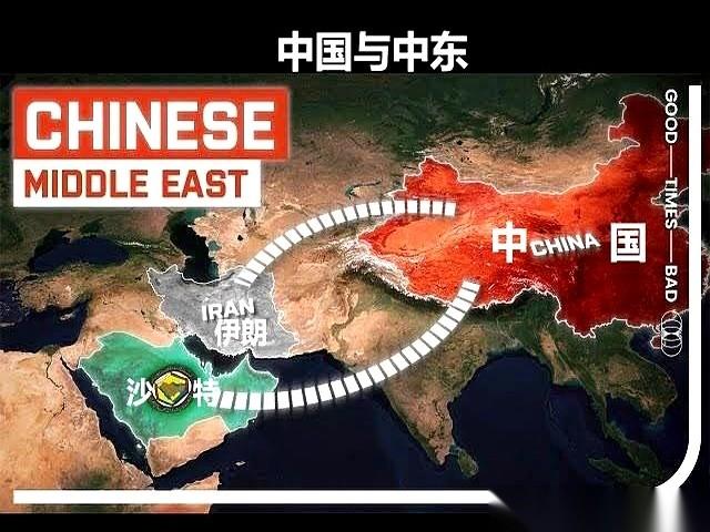 说句扎心的大实话，要真是咱们把压箱底的好东西卖给伊朗，那中东现在还能是这个局面？
