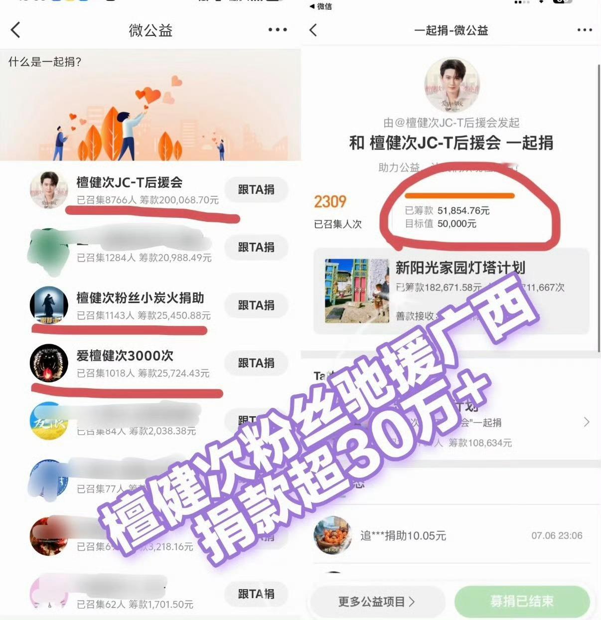 檀健次粉丝驰援广西捐款超30万檀健次和炭火永远是正能量的双向奔赴！愿广西早日渡过