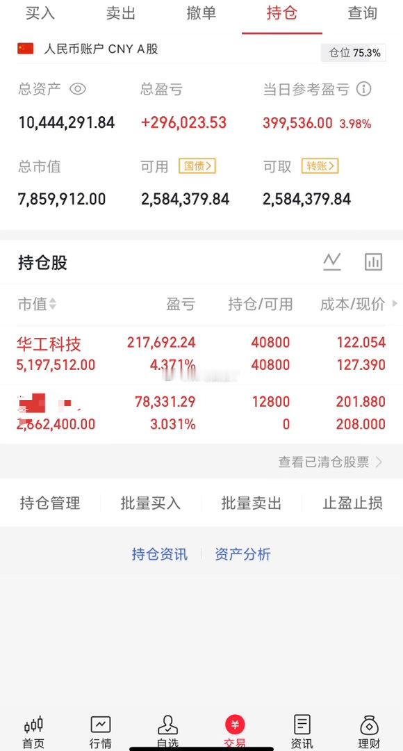 5月开门涨停！指数放量高开高走，开盘猛干猛怼即可！科技线，AI算力＋存储芯片＋芯