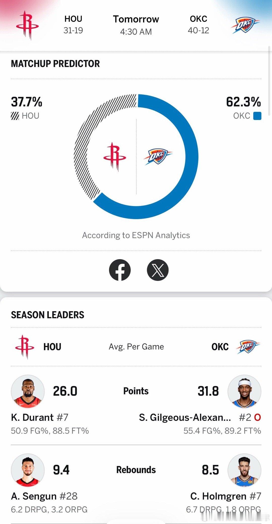 明天稳了雷霆vs火箭休斯顿火箭休斯顿火箭