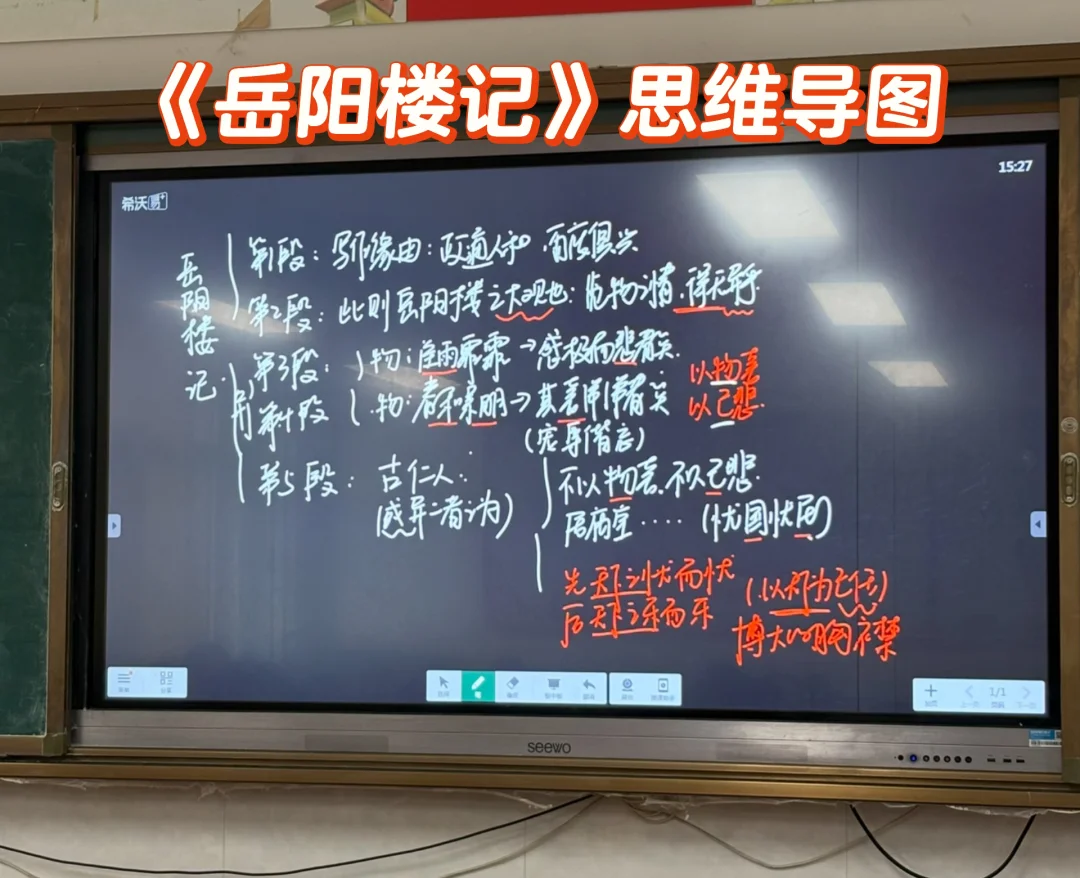 中考语文一轮复习｜《岳阳楼记》
