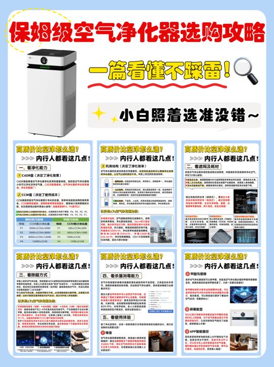 2025空气净化器选购终极攻略！闭眼入