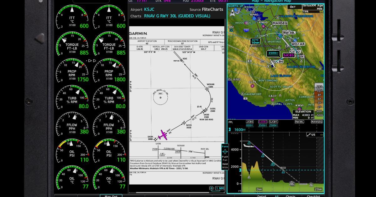 Garmin为数据库添加了15种新的视觉引导方法
程序帮助飞行员在夜间飞往具有挑
