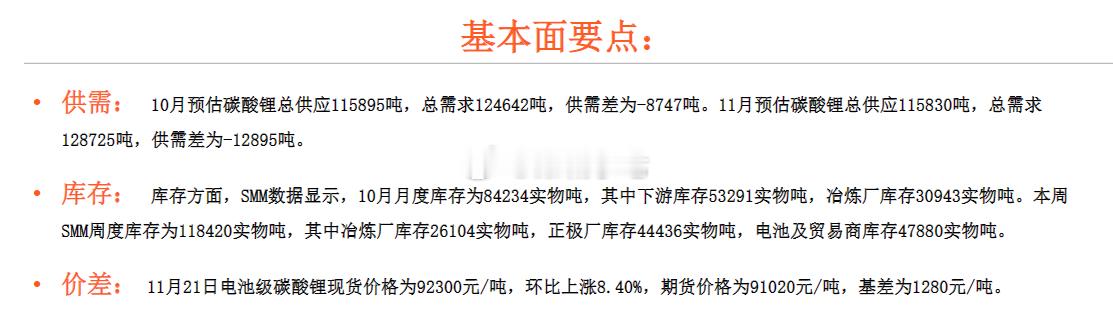 从数据上看，供需关系确实在变化，库存也有点紧张了，不过相关票已经在股价上反应了，