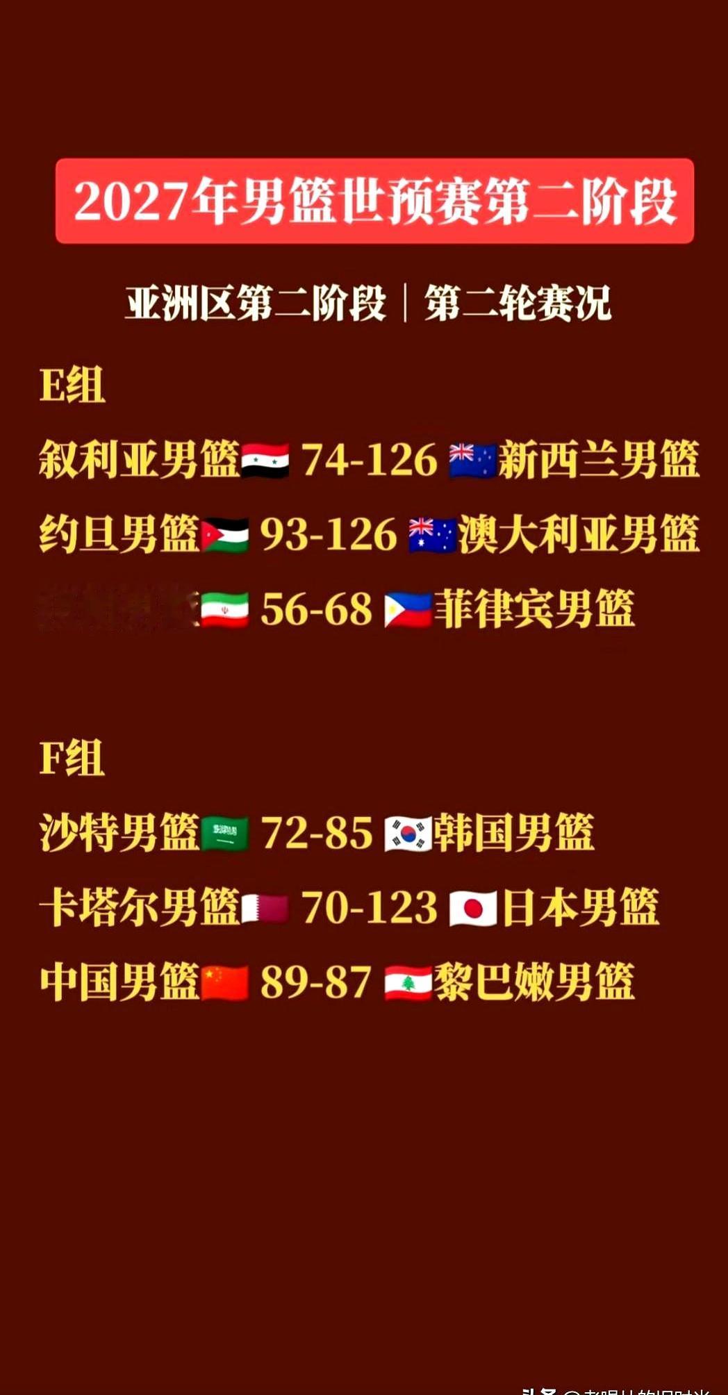 当对面外线连珠炮似的开火时，替补席的毛巾都握出汗了。
现阶段的亚洲篮坛，风向早变