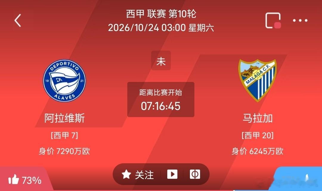 阿拉维斯vs马拉加1️⃣阿拉维斯（西甲7）利好：主场优势明显，攻防均衡，抢分势头