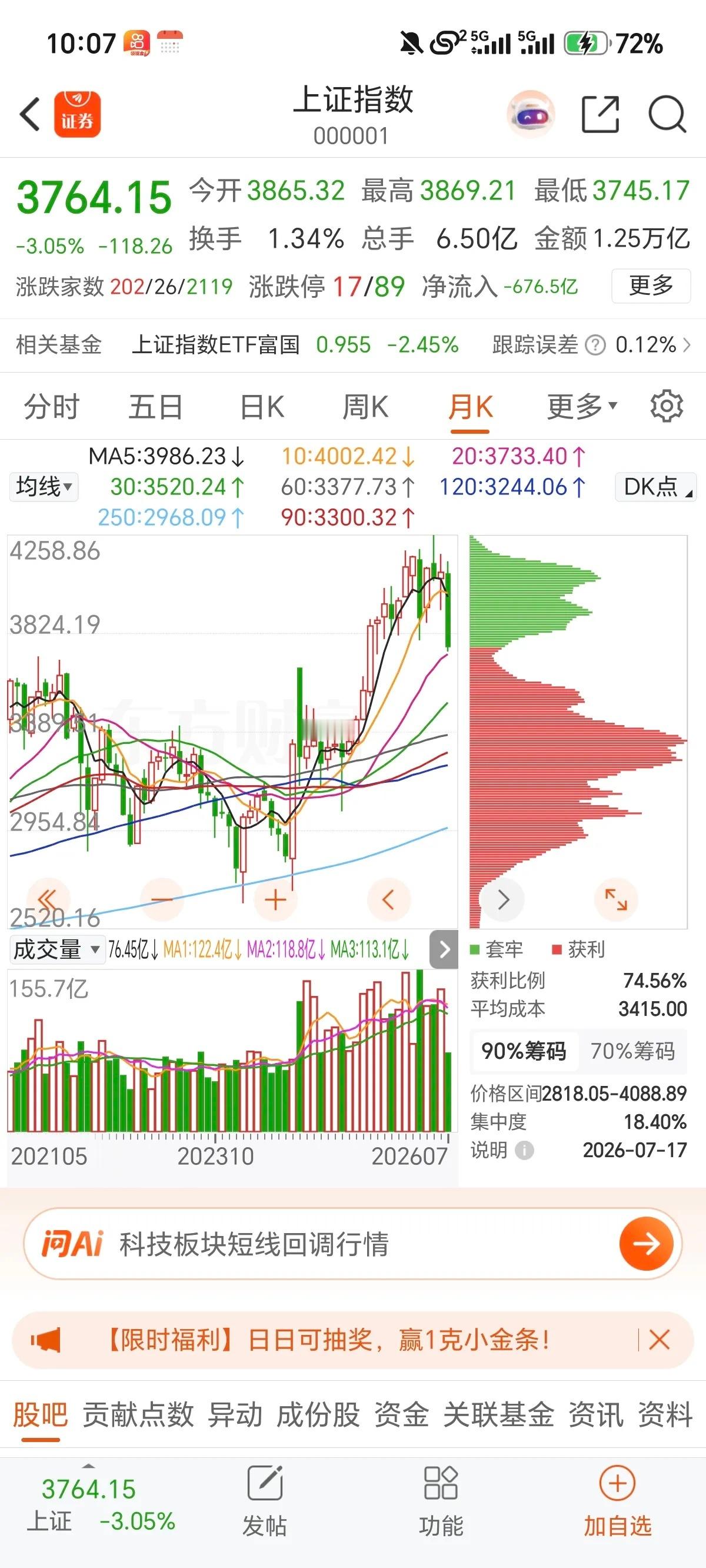 下周大盘核心定调！行情走出来的，不是猜出来、吓出来的周末A股吵翻了天，一半人看空