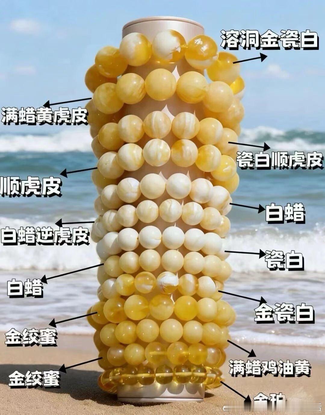 如果一件事情有争议，主要是A方和B方，无法判断谁有理的话，就绕过观点看其他的。比