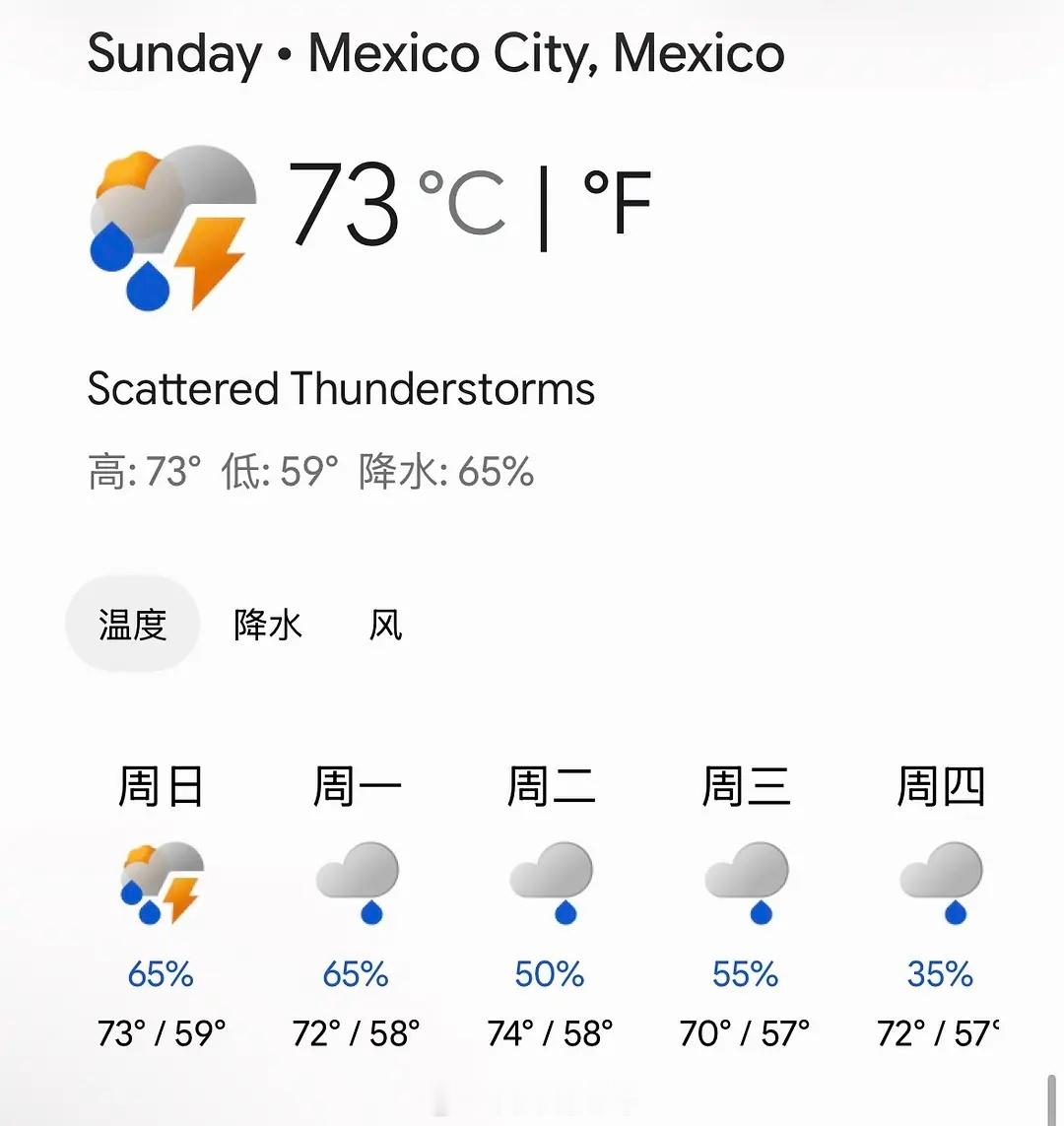 花少8拍摄迎接大考验，墨西哥未来一周午后都有阵雨，遇水则发！🙈花儿与少年