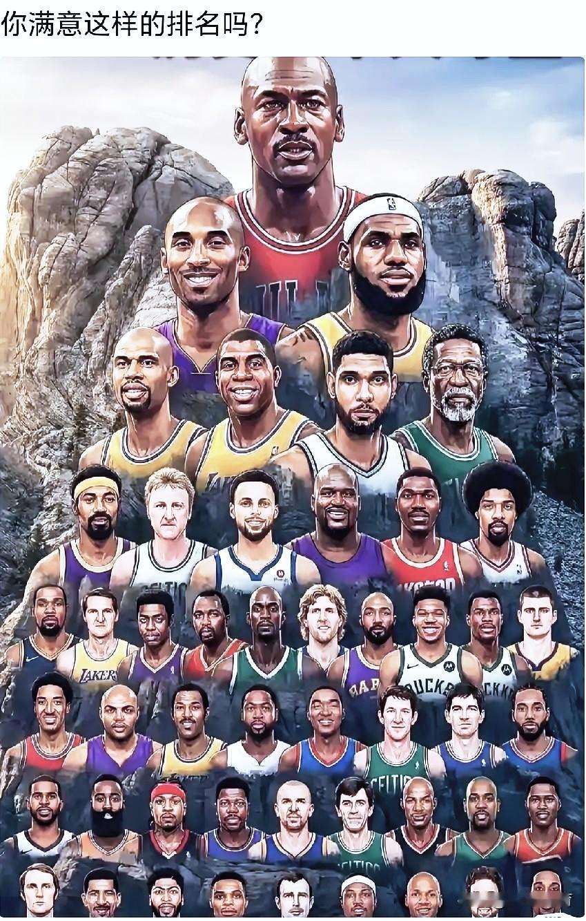 我就想知道报团谁第一？