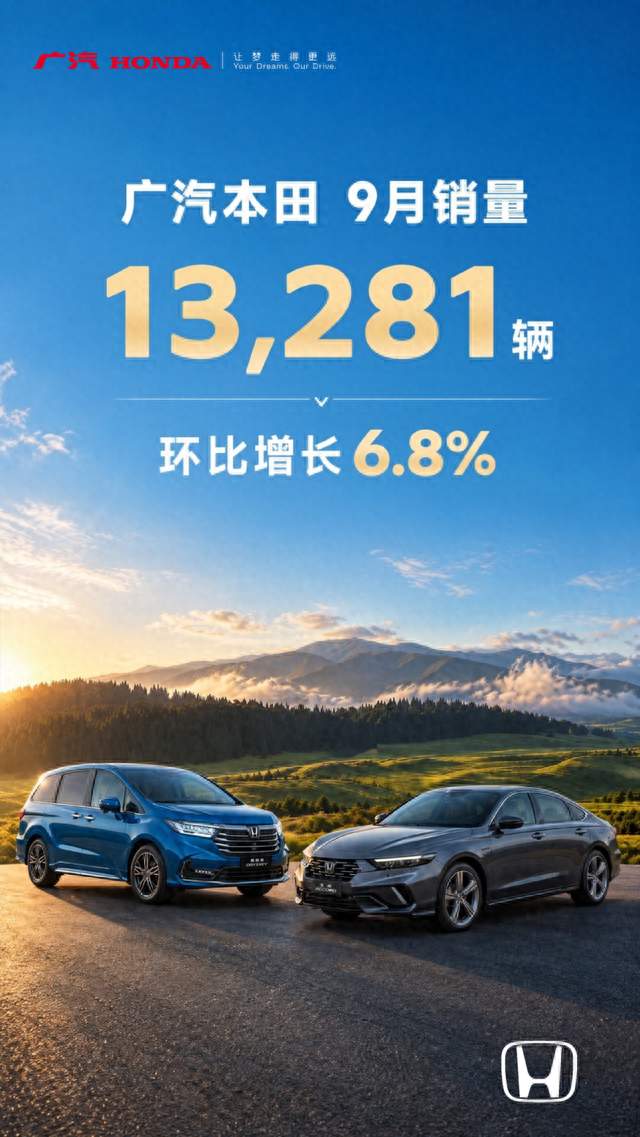 月月销量，为什么常看常新？广本的销量，涨在哪里？
