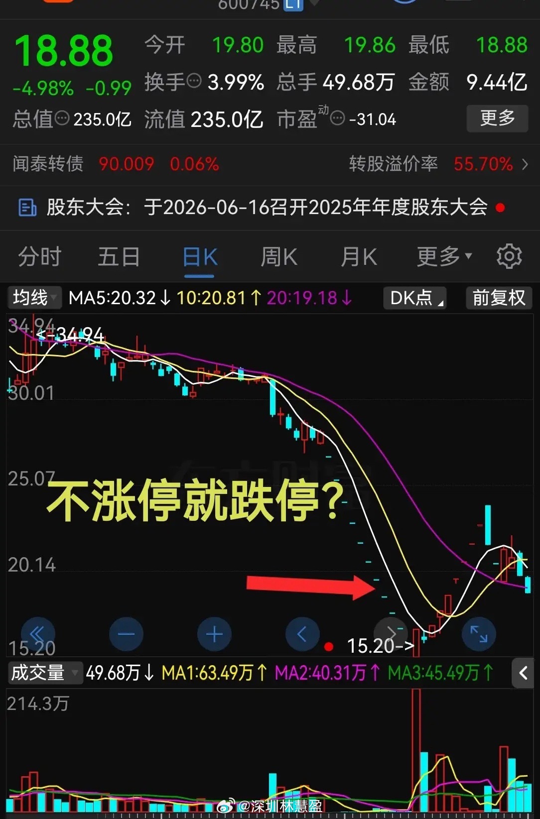 这啥情况！不涨停就跌停？这波动真是太大了简直遭不住啊！最近股票市场里，科技板块走
