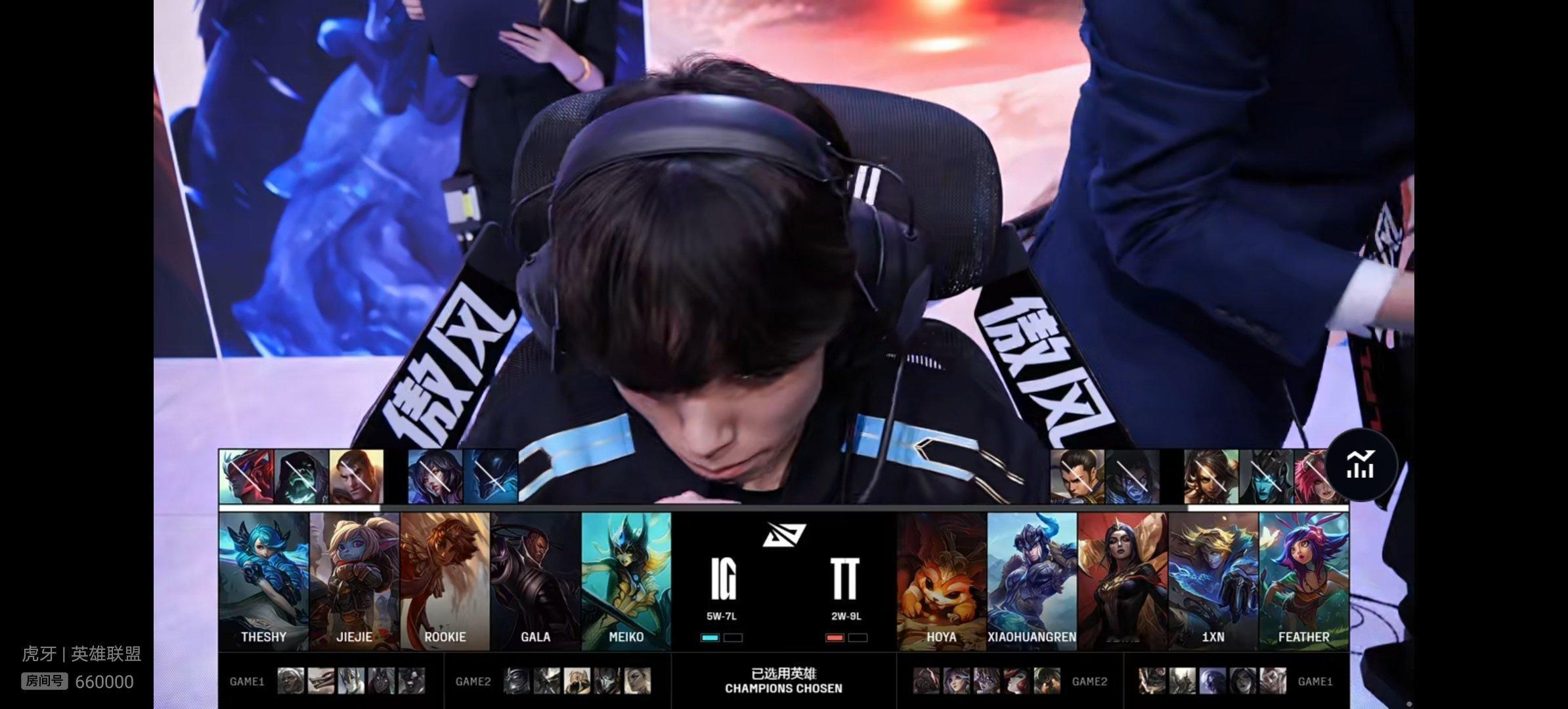 【2025lpl  IG 1-1 TT】双方第二场比赛BP如下，你更看好谁获胜呢