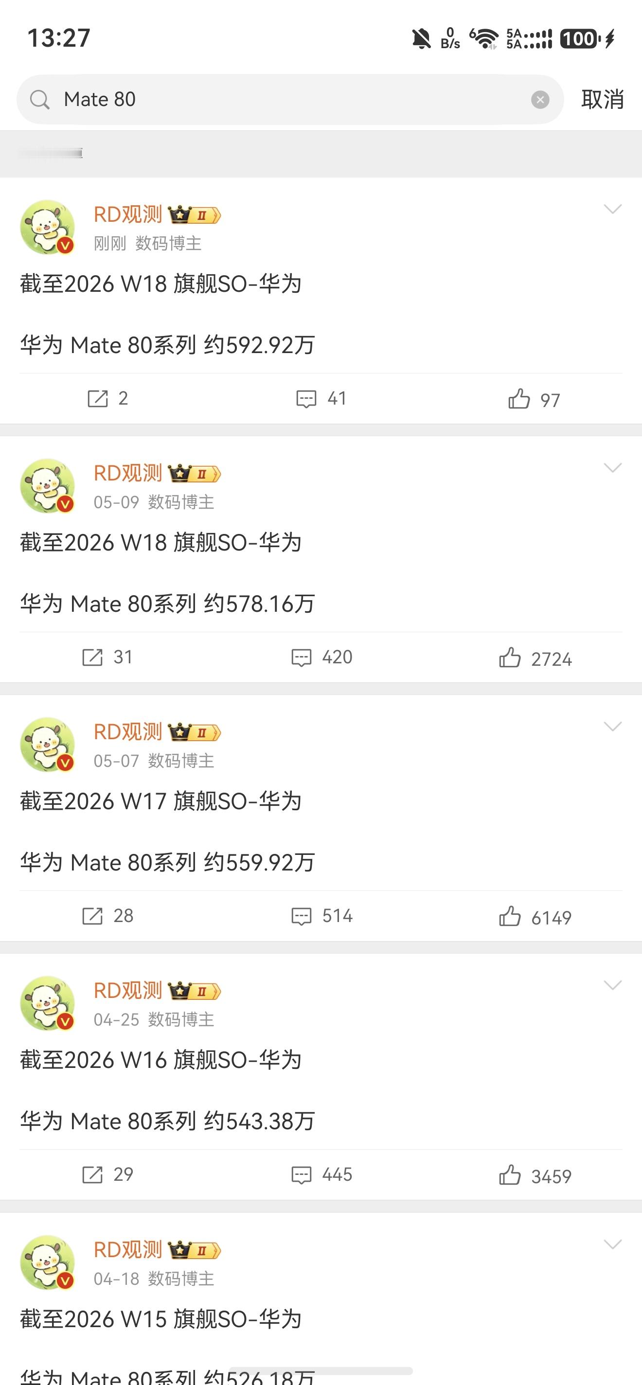 省流：＋14.76w下周六百万了算下来破千万销量可能还需要20周左右吧可能再给点