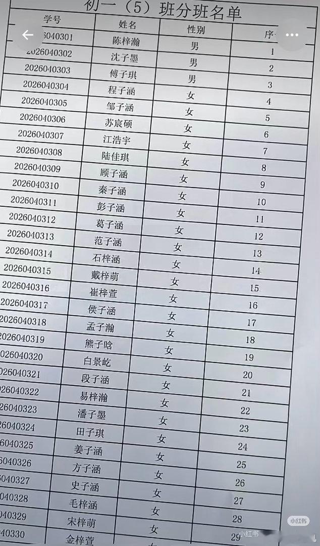 [哆啦A梦害怕] ​​​