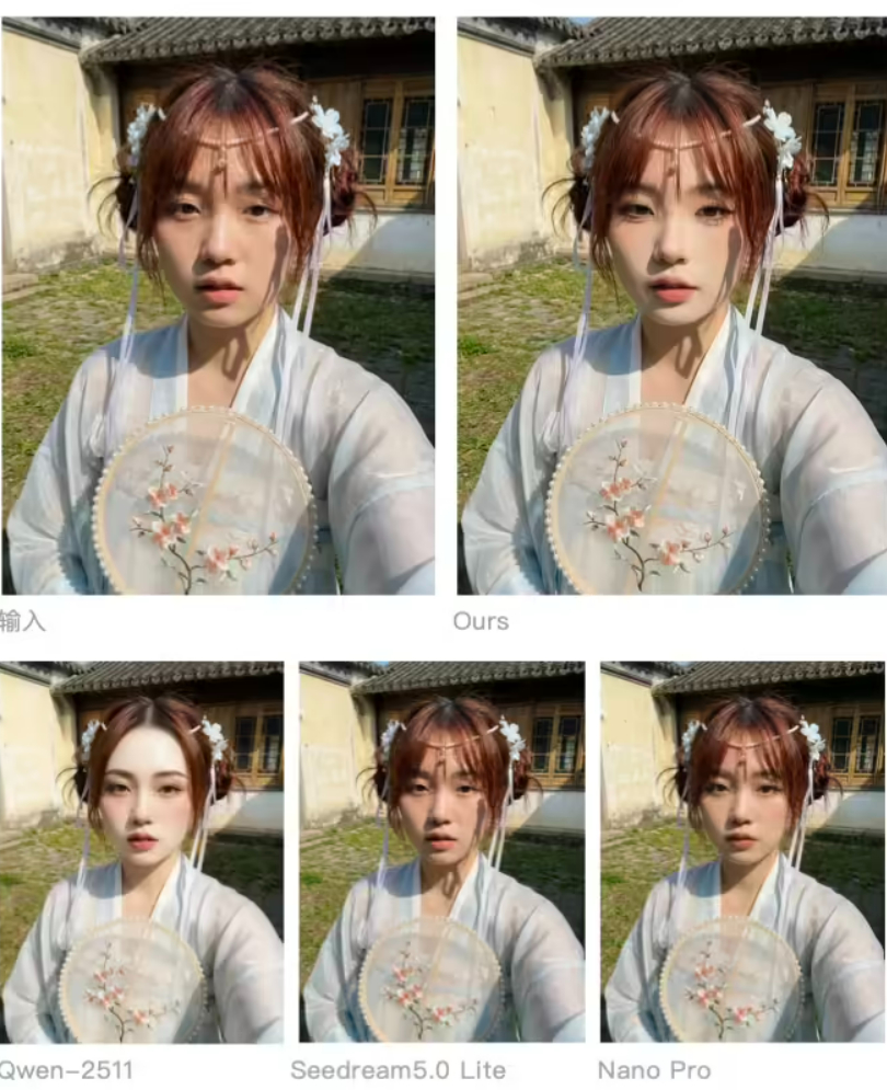 小红书发布FireRed-Image-Edit 1.1版本我看现在已经开源了，可