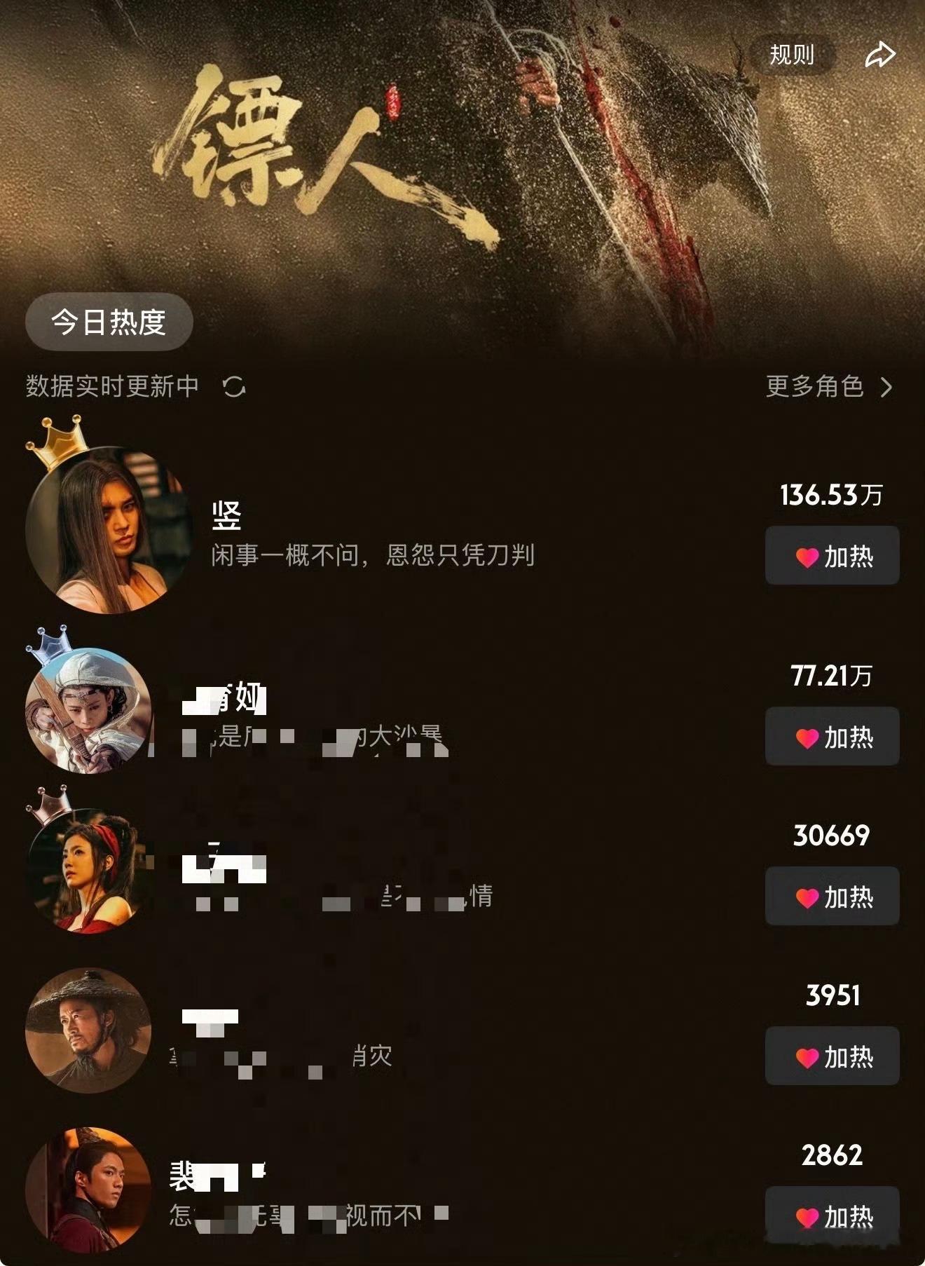 于适镖人「竖」登顶优酷电影角色历史热度榜Top1了，并成为站内首个热度破百万的电