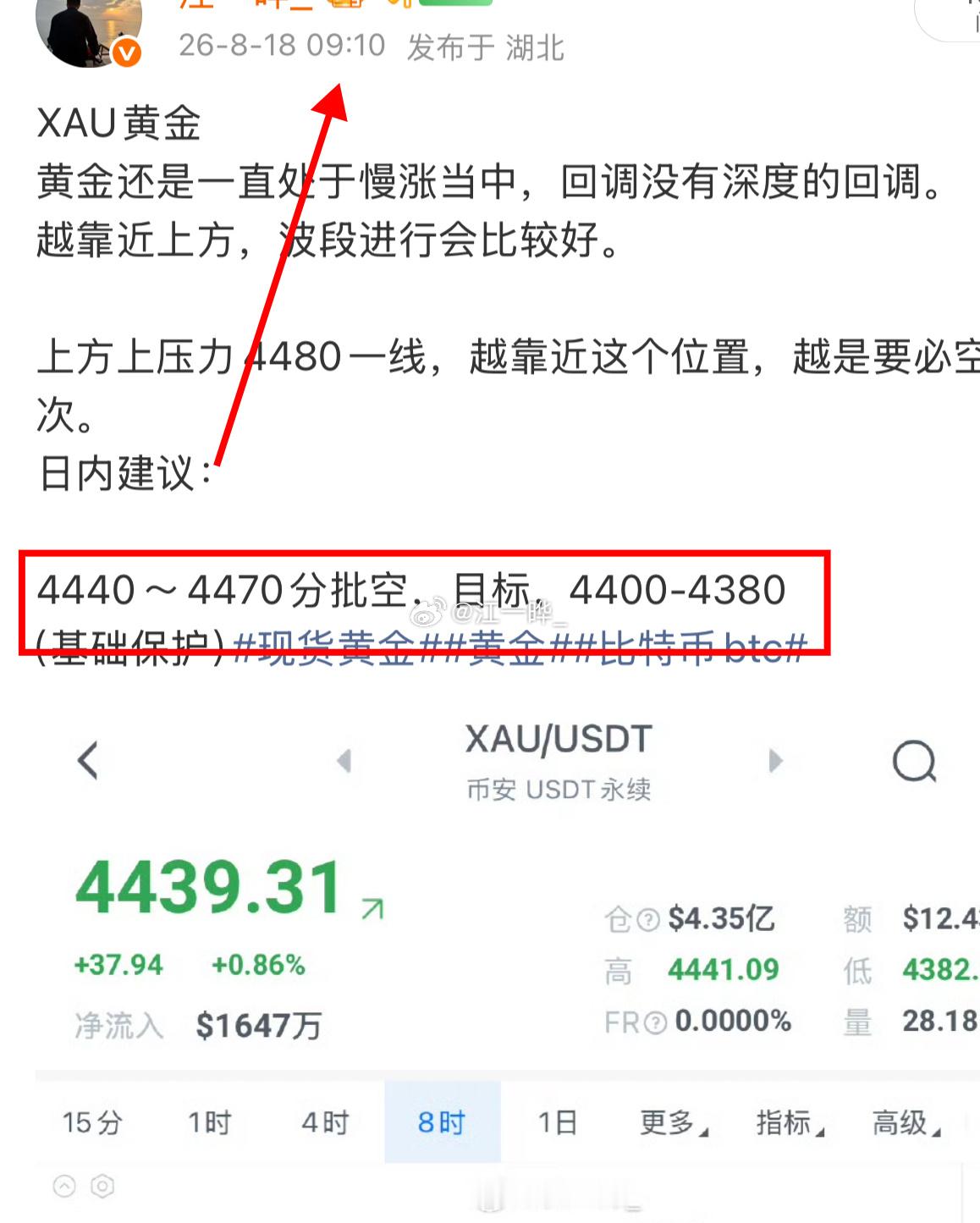 这波直接封神！精准预判关键点位，首单直接开门红告捷！4040 空，完美命到目标 