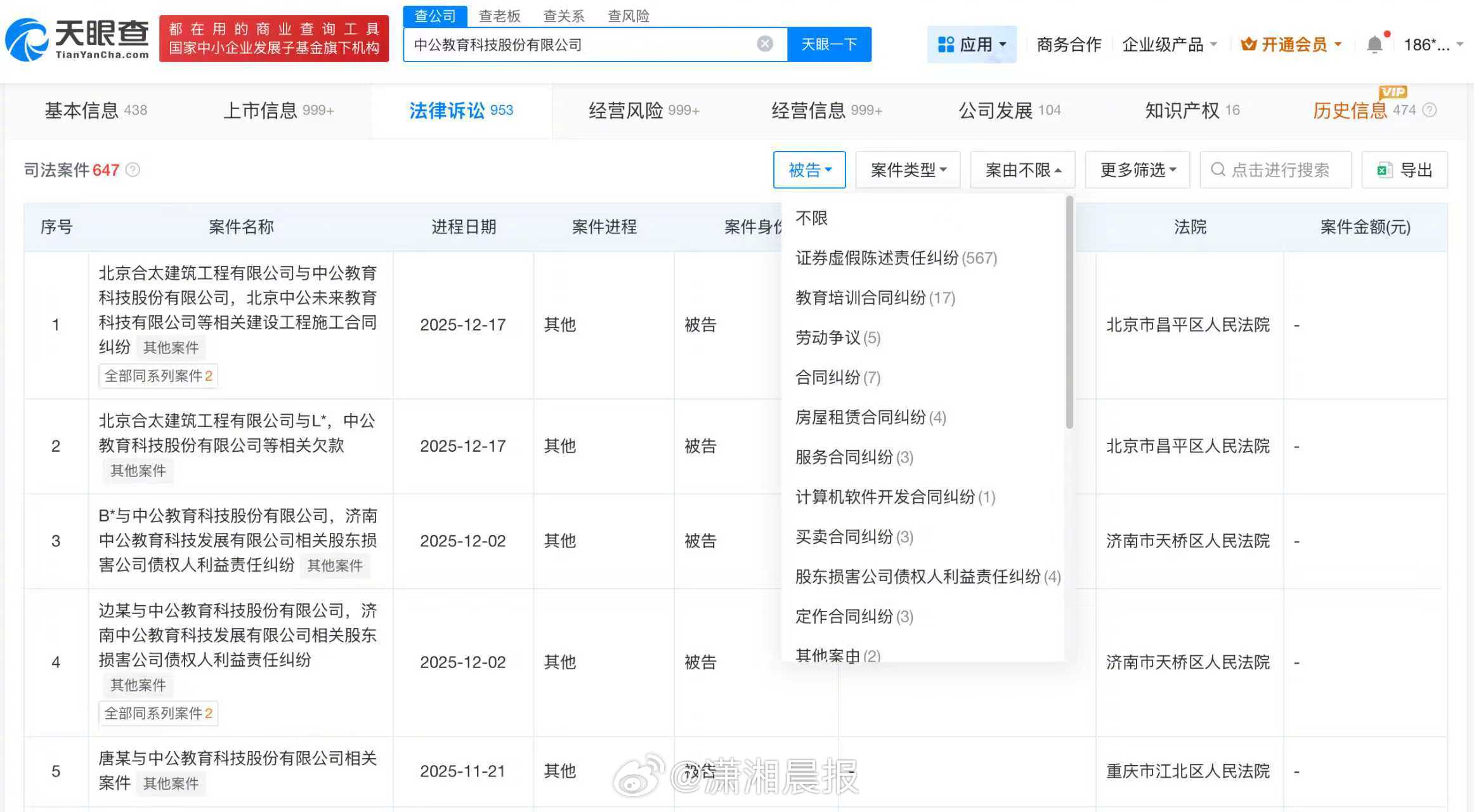 #中公教育曾涉数百起纠纷#【#中公教育对外投资30余家企业#】据报道，有网友称，