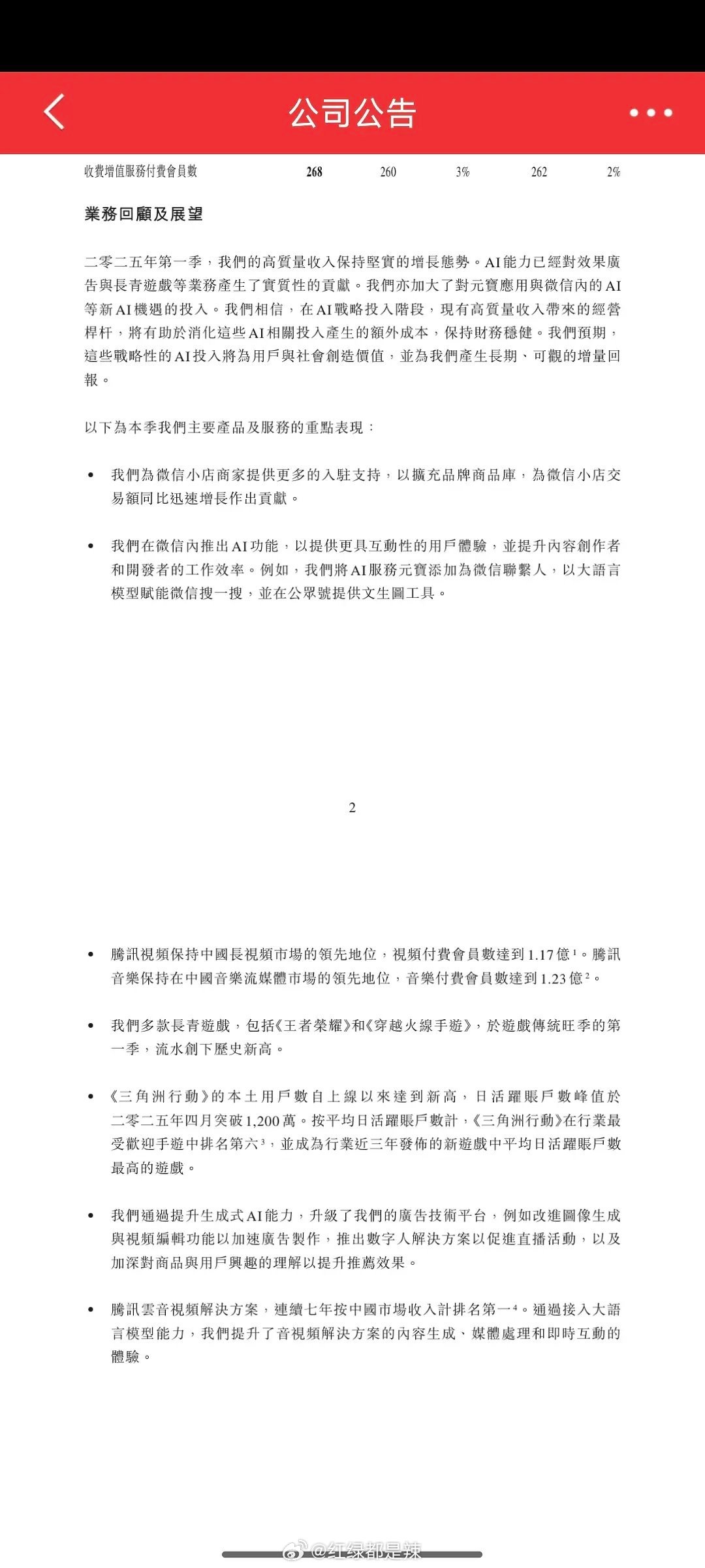 🐧第一季度财报   没有剧集上榜 ​​​