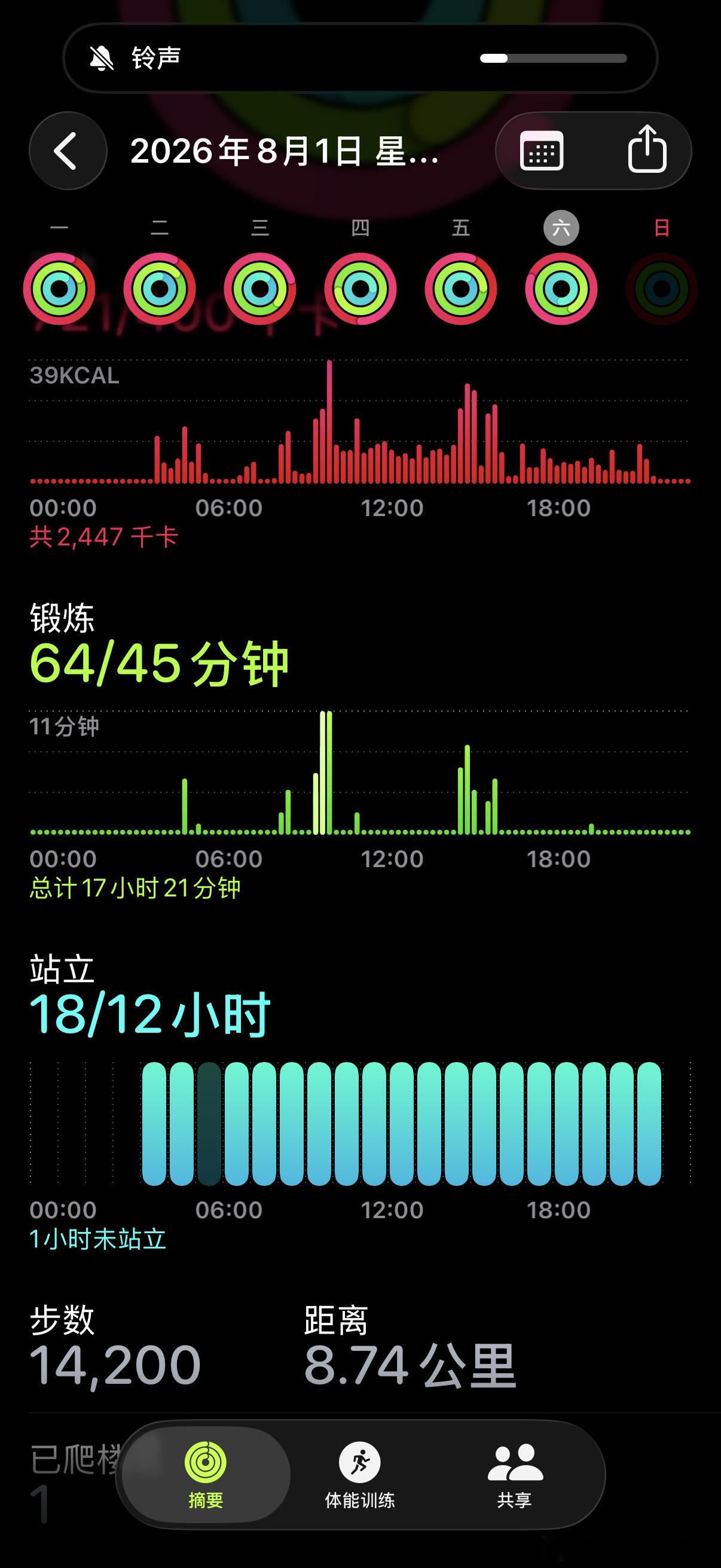 八月第一天就很上强度。 