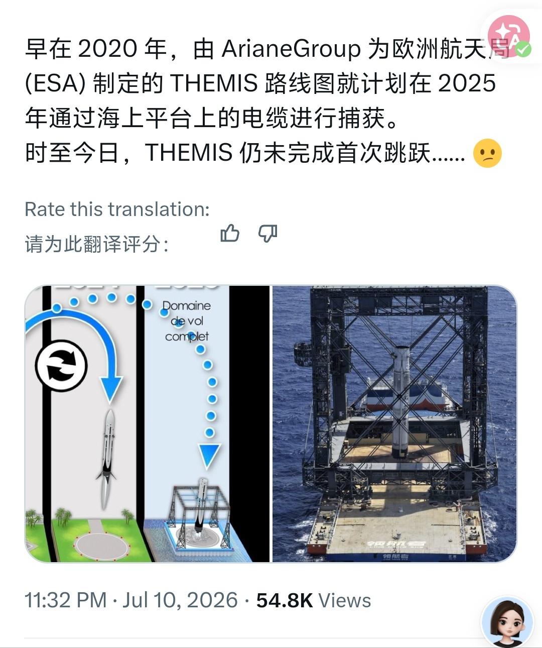 一股子酸味儿！

今天凌晨，一帮欧洲航天爱好者在网上热议，说中国这个火箭回收技术
