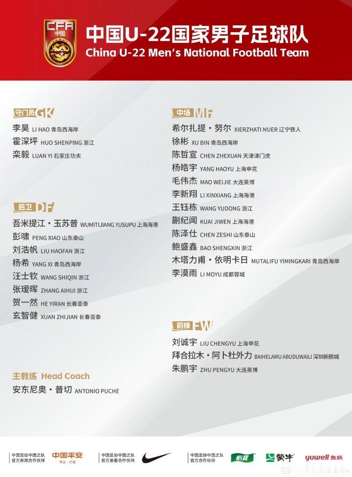 中国足协公布新一期U22国足集训名单，王钰栋领衔浙江队六人入选，浙江半个球队都拉