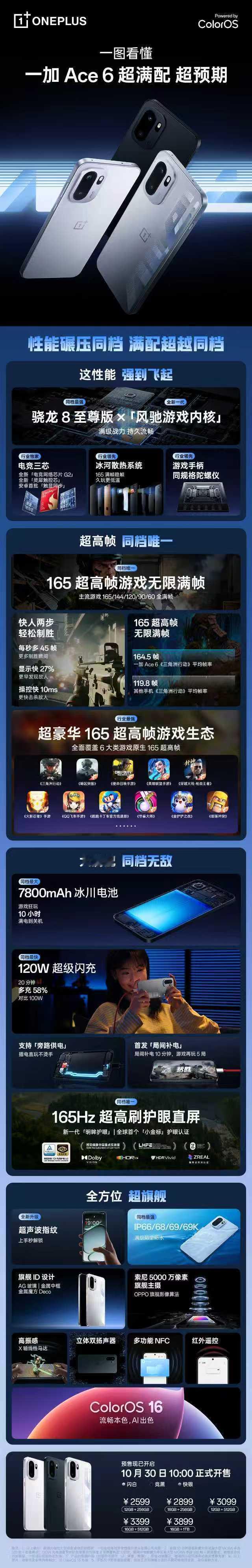 一加15来啦，这次还有一加 Ace 6双旗舰一起炸场。一加15搭载第五代骁龙8至