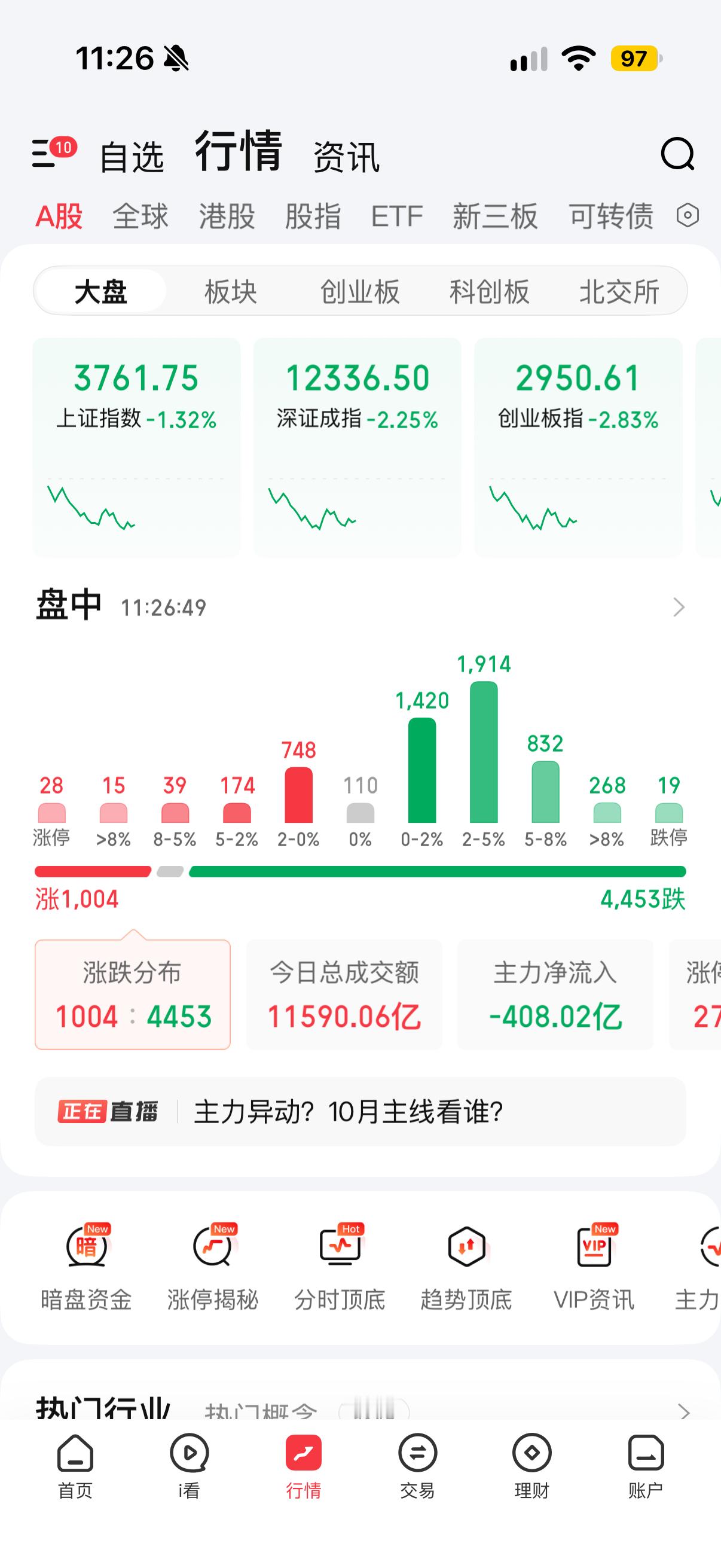 中午窗口指导，下午国家队通过etf进场维稳一下…每年某个时间段都有这种剧情桥段，