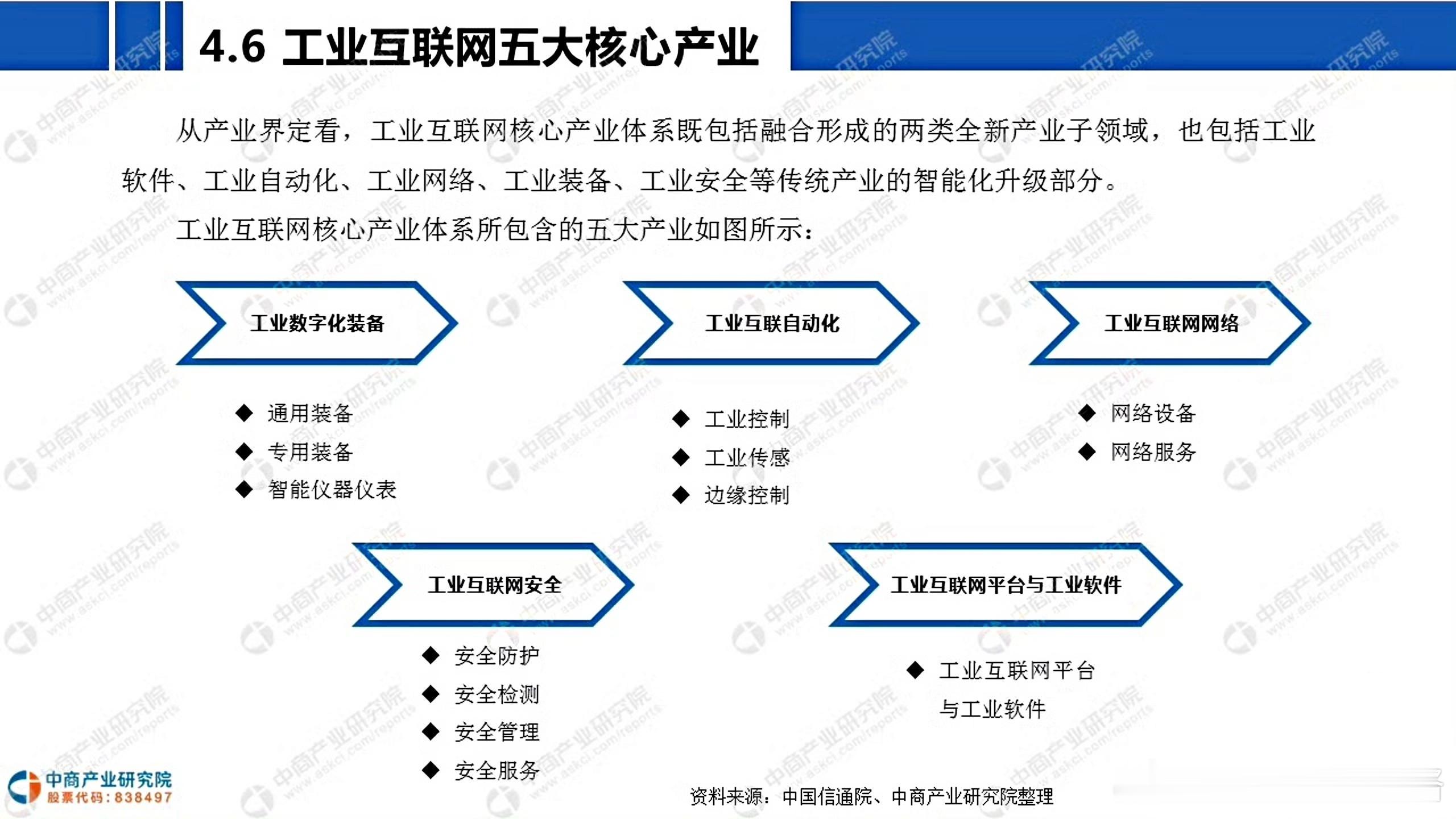 【山东：利用今明两年时间，打造覆盖全省的电动重卡绿色补能廊道】4 月 10 日消