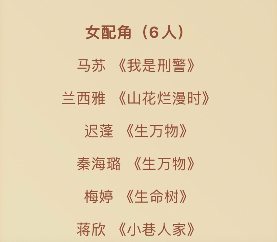金鹰奖提名名单最佳男主：于和伟、王仁君、王宝强、王骁、胡歌、郭京飞最佳女主：马伊