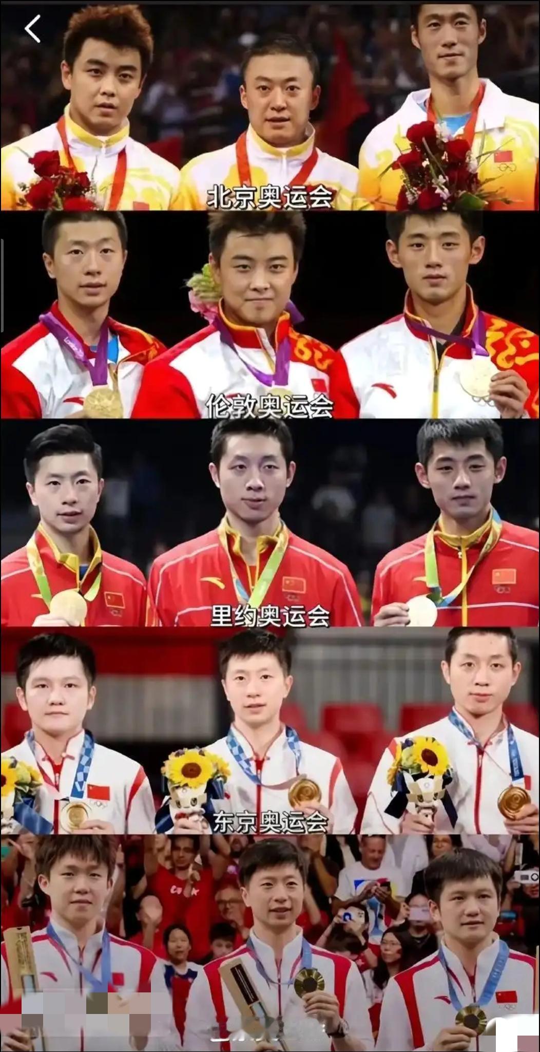 乒乓球世青赛男队0冠，真担心几年以后国家队成绩也成了这样[叹气]
U19男单：温