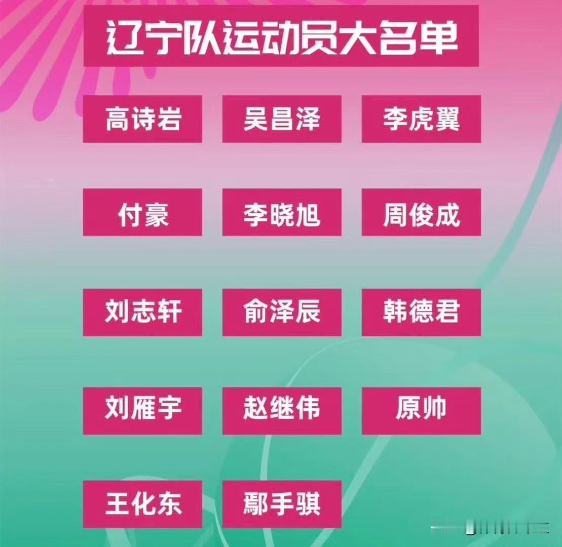 辽宁全运会成年组名单，连王化东、周俊成都找回来了，连助理教练刘志轩都加进来了，看