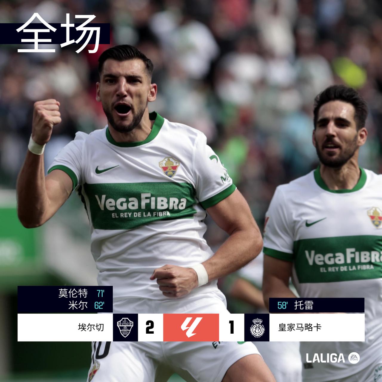 全场 | 埃尔切 2-1 皇家马略卡

上半场两队互交白卷。第58分钟托雷远射打