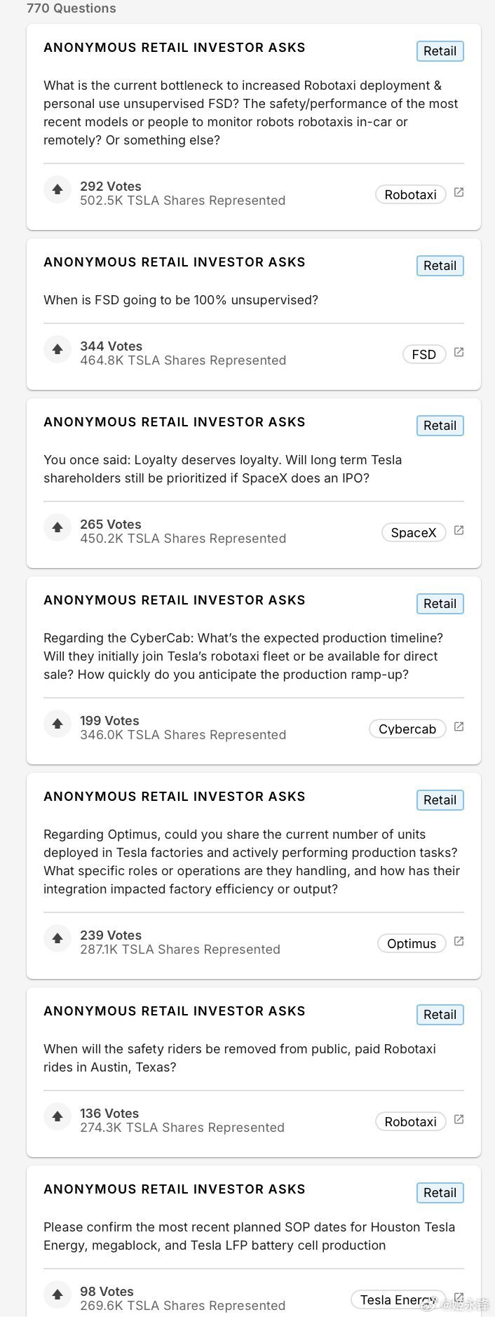 以下是投资者为下周